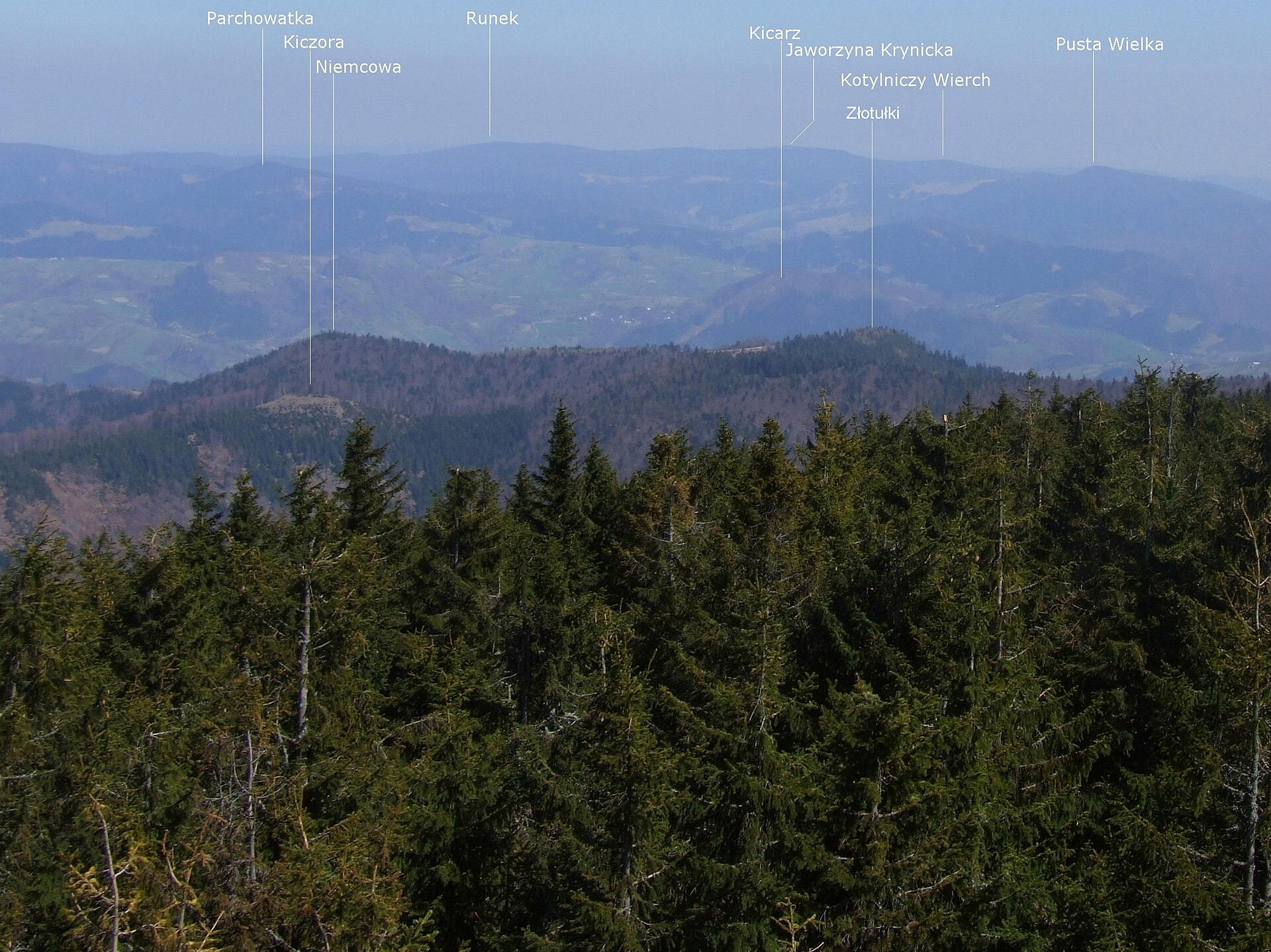 Beskidy — szlaki górskie
