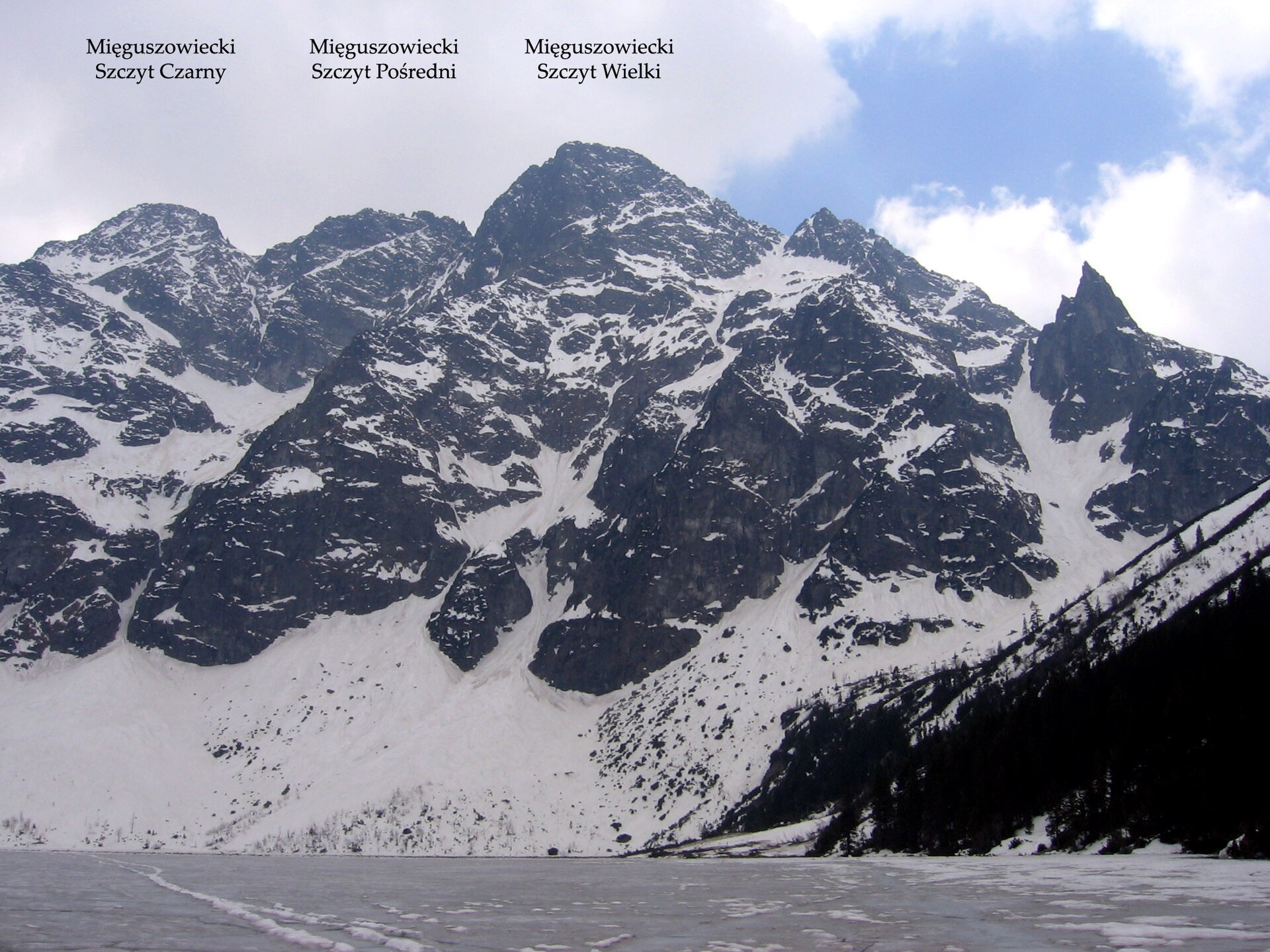 Tatry Wysokie — szlaki górskie